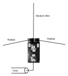 A Very Versatile Unun for Field Operations – Ham Radio Outside the Box